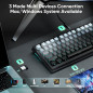 RedThunder K95 Wireless Mechanical Keyboard with TFT Screen, Knob, RGB, Trip-Modes, Hot-Swap, Pre-Lubed Switches