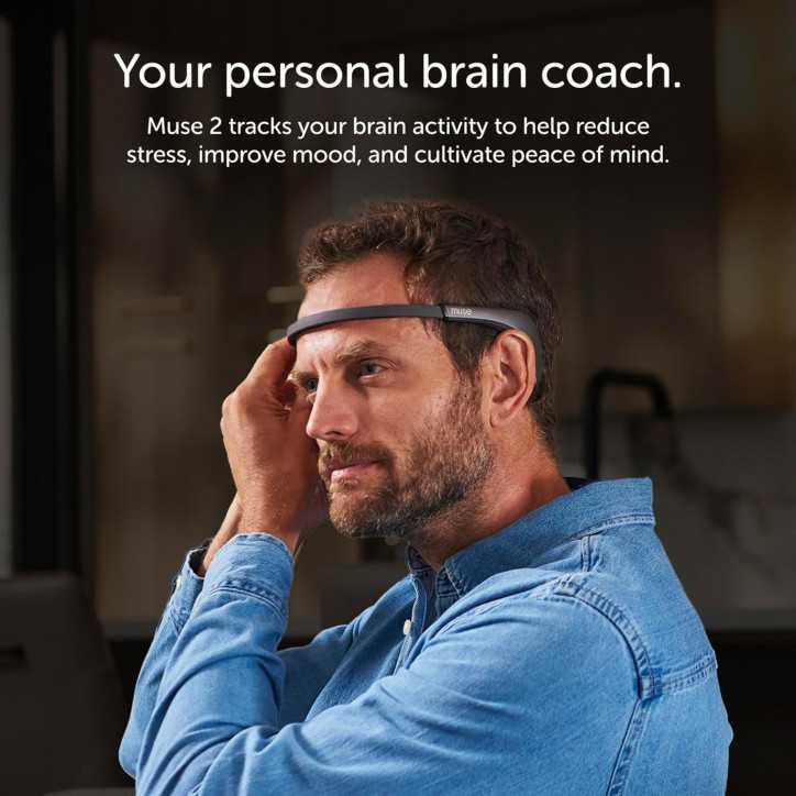 MUSE 2 Brain Sensing Headband – EEG Meditation Tracker with Multi-Sensor Biofeedback & Sound Guidance