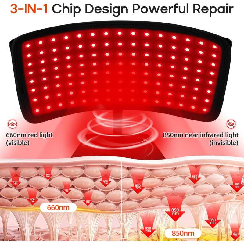 Thérapie par lumière rouge 3-en-1 pour visage et corps efficace