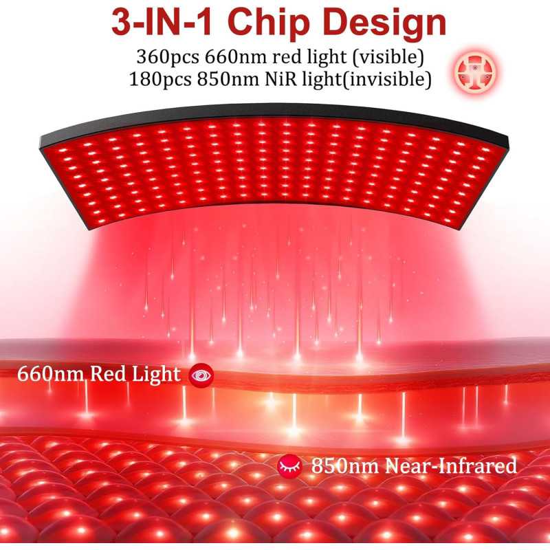 Lampe Thérapie Lumière Rouge & Infrarouge 660nm/850nm