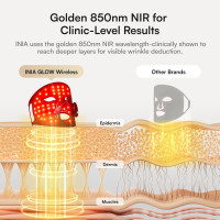 INIA Wireless Red Light Therapy Mask with Near-Infrared LED, Rechargeable & Ergonomic for Face Glow