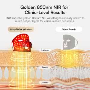 INIA Wireless Red Light Therapy Mask with Near-Infrared LED, Rechargeable & Ergonomic for Face Glow