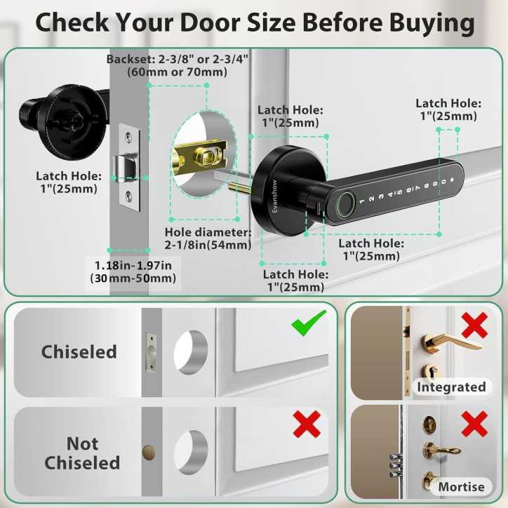 Fingerprint Door Lock Biometric Keypad Keyless Entry Door Knob for Bedrooms, Home, Office, Hotel, Apartment