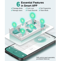 Smart Fingerprint Door Lock Knob with App Control, Keyless Thumbprint Entry for Home, Office & Garage