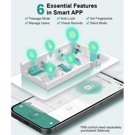 Smart Fingerprint Door Lock with App Control & Key | Keyless Entry