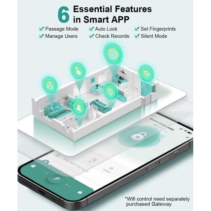 Smart Fingerprint Door Lock Knob with App Control, Keyless Thumbprint Entry for Home, Office & Garage