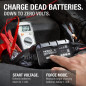 NOCO GENIUS5 5A 6V/12V Smart Battery Charger & Maintainer with Overcharge Protection & Temperature Compensation NOCO GENIUS5 5A 6V/12V Smart Battery Charger & Maintainer with Overcharge Protection & Temperature Compensation