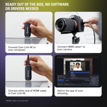 Elgato Cam Link 4K – Capture 4K HDMI en USB 3.0 facile