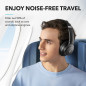 Soundcore Q20i Wireless Over-Ear Headphones by Anker - Hybrid ANC, 40H Playtime, Hi-Res Audio, App Control Soundcore Q20i Wireless Over-Ear Headphones by Anker - Hybrid ANC, 40H Playtime, Hi-Res Audio, App Control