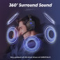 NUBWO Wireless Gaming Headset with Mic for PS5/PS4/PC, 100H Battery, 23ms Sync, Triple Mode - Blue