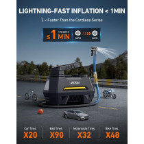 Compresseur d’air portable AstroAI 12V avec manomètre numérique