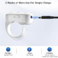 Télécommande Anneau Scroll Sans Fil pour TikTok, YouTube, IG Shorts - Compatible iPhone, iPad, Android (Blanc) Télécommande Anneau Scroll Sans Fil pour TikTok, YouTube, IG Shorts - Compatible iPhone, iPad, Android (Blanc)