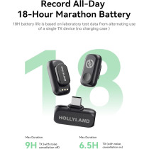 Hollyland Lark A1 Wireless Mic for iPhone & Android – Noise Cancel, 2TX