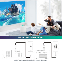 Mini Portable Outdoor LED Projector for Home Theater - Compatible with Smartphone & More