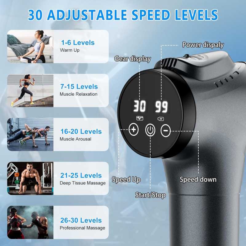 Massage Gun for Athletes - Deep Tissue Percussion Massager with 30 Speeds