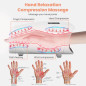 Cordless Hand Massager with Heat & Compression for Arthritis & Carpal Tunnel – Ideal Gift for Men & Women