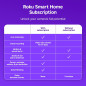 Caméra Intérieure Roku 2-Pack - Sécurité Maison Filaires, Vision Nuit 1080p, Détection Mouvement, WiFi 6, Alexa & Google Caméra Intérieure Roku 2-Pack - Sécurité Maison Filaires, Vision Nuit 1080p, Détection Mouvement, WiFi 6, Alexa & Google