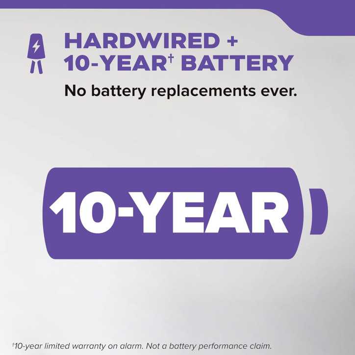 Détecteur de fumée et monoxyde de carbone Kidde, 10 ans batterie, alertes vocales, interconnectable Détecteur de fumée et monoxyde de carbone Kidde, 10 ans batterie, alertes vocales, interconnectable