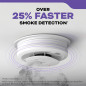 Kidde Hardwired Smoke & CO Detector with 10-Year Battery Backup, Voice Alerts & Interconnectable LEDs Kidde Hardwired Smoke & CO Detector with 10-Year Battery Backup, Voice Alerts & Interconnectable LEDs