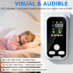Détecteur 6 en 1 CO avec Écran HD – Sécurité Maison