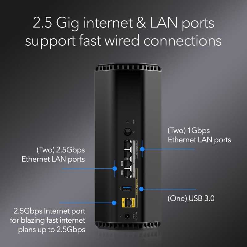 NETGEAR Nighthawk BE9300 WiFi 7 – 9.3Gbps, Tri-Bande VPN