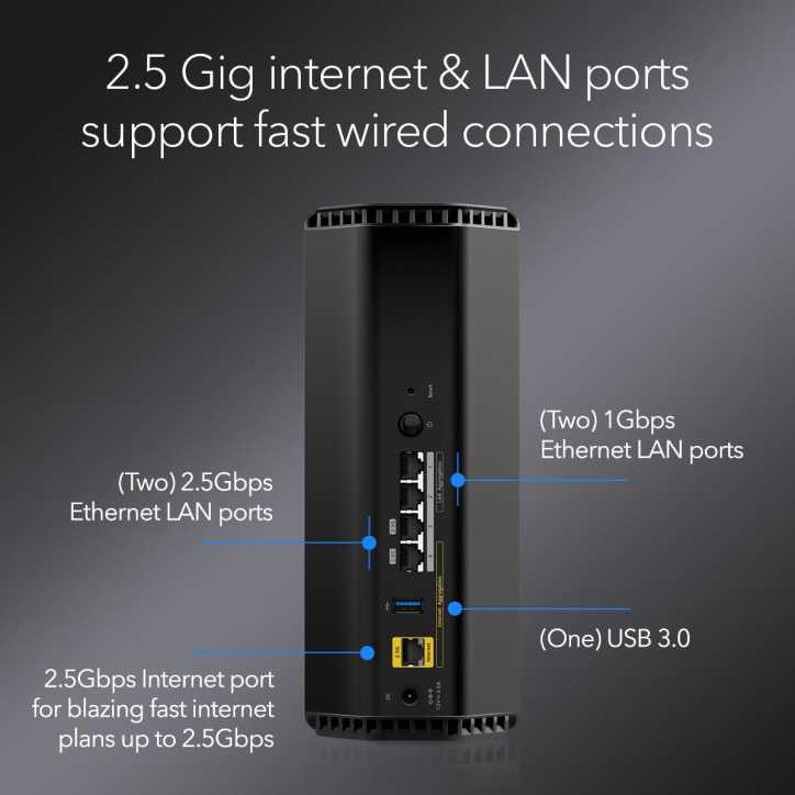 NETGEAR Nighthawk WiFi 7 Router BE9300 – 9.3Gbps, 2.5Gbps Port, Tri-Band, VPN, Covers 2,500 sq. ft.