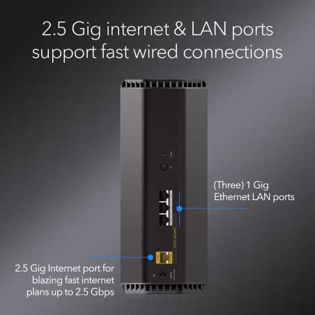NETGEAR Nighthawk Dual-Band WiFi 7 Router (RS140) - 5.0 Gbps, 2.5G Port, Covers 2,250 sq. ft., 80 Devices