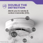 Kidde 10-Year Battery Smoke & Carbon Monoxide Detector with LED Warning Lights, Model 30CUD10 Kidde 10-Year Battery Smoke & Carbon Monoxide Detector with LED Warning Lights, Model 30CUD10