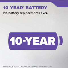 Détecteur Fumée & Monoxyde Kidde 10 Ans Batterie LED