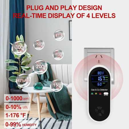 Koabbit 2-Pack 4-in-1 Natural Gas & CO Detector with Temp & Humidity for Home, RV, Hotel, Apartment