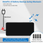 Peakeep Blue Digital Alarm Clock with Loud Alarm, Large LED, USB Charger, Battery Backup for Heavy Sleepers Peakeep Blue Digital Alarm Clock with Loud Alarm, Large LED, USB Charger, Battery Backup for Heavy Sleepers