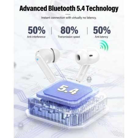 Wireless Bluetooth 5.4 Earbuds with Bass, Noise Cancelling Mic, LED Display, IP7 Waterproof - White