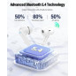 Wireless Bluetooth 5.4 Earbuds with Bass, Noise Cancelling Mic, LED Display, IP7 Waterproof - White Wireless Bluetooth 5.4 Earbuds with Bass, Noise Cancelling Mic, LED Display, IP7 Waterproof - White