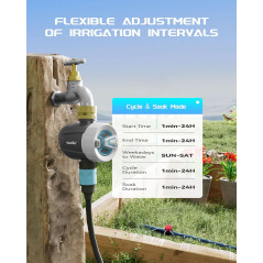 RainPoint Minuteur WiFi Arrosage Automatique 2025