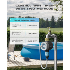 RainPoint Minuteur WiFi Arrosage Automatique 2025