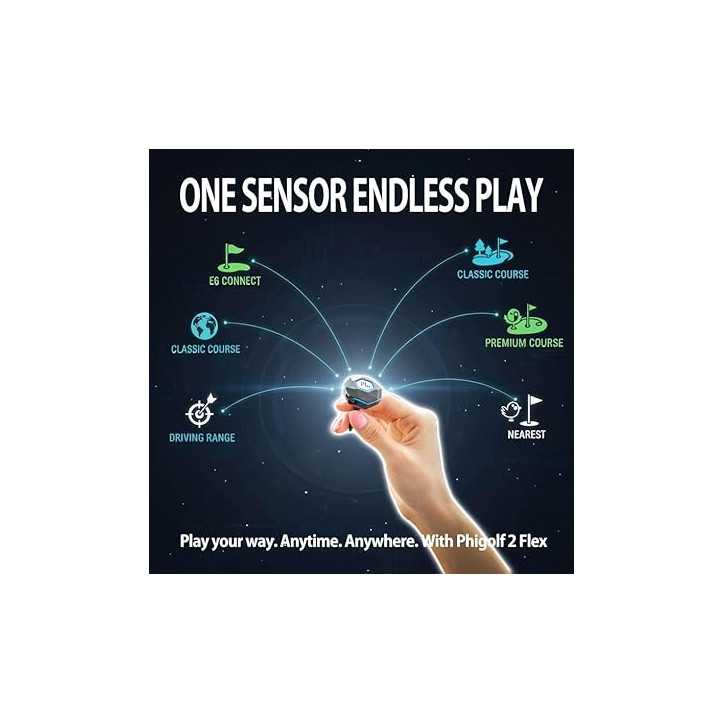 PHIGOLF Home Golf Simulator with Motion Sensor & Swing Stick – 38,000+ Courses, Android/iOS & E6 Connect Compatible PHIGOLF Home Golf Simulator with Motion Sensor & Swing Stick – 38,000+ Courses, Android/iOS & E6 Connect Compatible