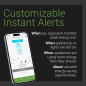 Emporia Vue 3 Home Energy Monitor - Real-Time Electricity & Solar Usage, Smart Home Automation, UL Certified