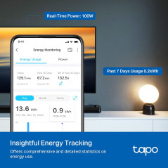 TP-Link Tapo P115 Smart Plug 2-Pack, Wi-Fi, Alexa & Google Compatible