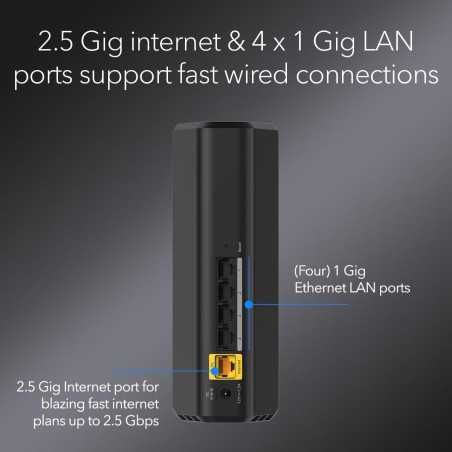 NETGEAR Nighthawk Routeur WiFi 7 Double Bande RS90, Vitesse 3.6 Gbps, 2000 sq.ft, 50 Appareils, Port 2.5G