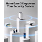 eufy Security HomeBase S380 (HomeBase 3) - Local Storage up to 16TB, Advanced Encryption, No Monthly Fee eufy Security HomeBase S380 (HomeBase 3) - Local Storage up to 16TB, Advanced Encryption, No Monthly Fee