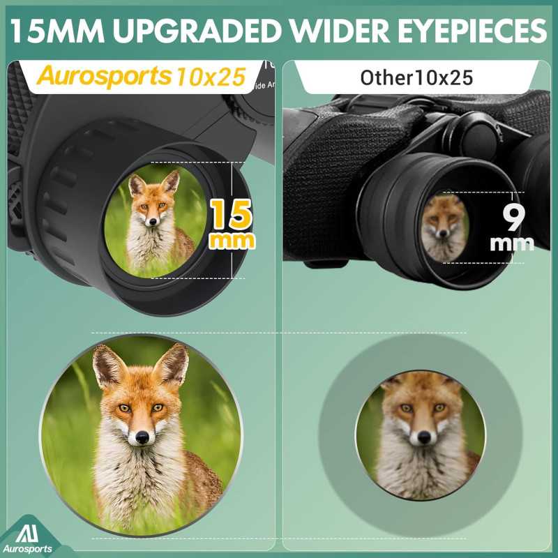 Aurosports 10x25 Compact Binoculars for Adults & Kids – Easy Focus, Low Light