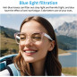 Smart Glasses for Women - AI Bluetooth Translator, 165+ Languages, Real-Time, Blue Light Filtering Lenses, Open Ear Smart Glasses for Women - AI Bluetooth Translator, 165+ Languages, Real-Time, Blue Light Filtering Lenses, Open Ear