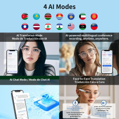 Smart Glasses for Women - AI Bluetooth Translator, 165+ Languages, Real-Time, Blue Light Filtering Lenses, Open Ear