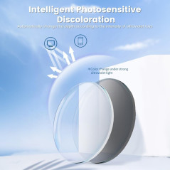 Smart Rimless Smartglasses with Bluetooth, Voice Control & UV Protection