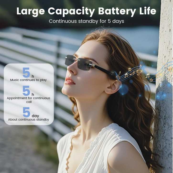 Rimless Smart Glasses with Bluetooth Speaker, Voice Control, Photochromic UV Protection & Remote Photo Capture Rimless Smart Glasses with Bluetooth Speaker, Voice Control, Photochromic UV Protection & Remote Photo Capture