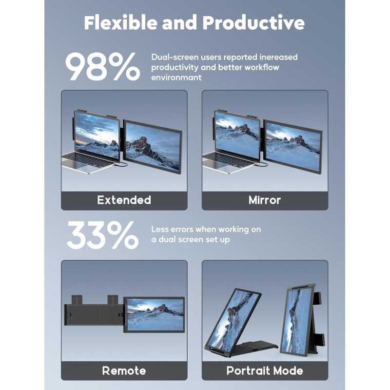 14 FHD USB-C/HDMI Portable Laptop Screen Extender for Dual Display