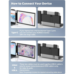 Écran Portable 14 FHD IPS Double Écran USB-C/HDMI Plug&Play