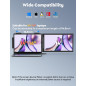 Écran Portable 14 FHD IPS Dual Screen Extender pour Laptop 14-16, USB-C/HDMI, Plug & Play