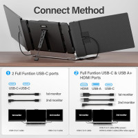 14 FHD Laptop Screen Extender - Ultra-Thin Dual/Triple Monitor Display