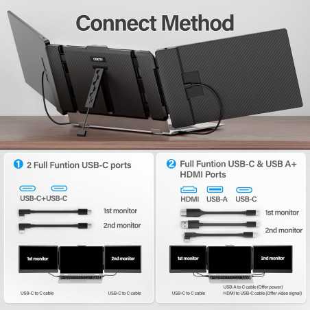 14 FHD Laptop Screen Extender - Ultra-Thin Dual/Triple Monitor Display